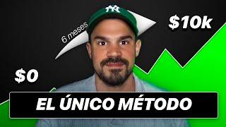 EL ÚNICO MÉTODO para GANAR DINERO con las APUESTAS DEPORTIVAS  100%