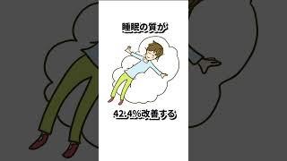 睡眠雑学5選！#雑学 #睡眠 #不眠症 #shorts