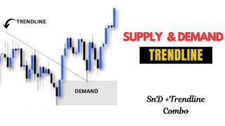Trendline Break  and  Supply /Demand Zone combo | Sniper Entries