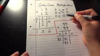 4th Criss-Cross Multiplication