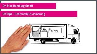 explainity@ Erklärvideo: Dr Pipe Hamburg "Rohranschlusssanierung"