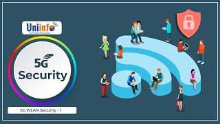 5G Security -  5G WLAN Security (1) | WIFI Security | Uniinfo Telecom Services Ltd