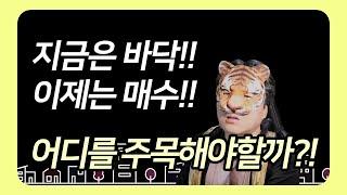 부동산 반등인가? 바닥인가? 어디를 매매할까? 답은!!? /호랑이 마스크