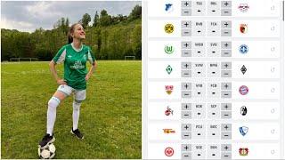 Bundesliga Tipps : vom 32. Spieltag / Werder Vs  Gladbach  / Frankfurt Vs  Leverkusen UVM