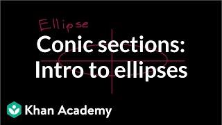 Conic sections: Intro to ellipse | Conic sections | Algebra II | Khan Academy