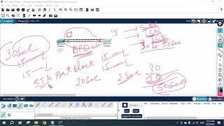 What is spanning tree? | Spanning Tree protocol (STP) explanation | Networkforyou