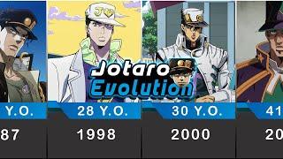 Evolution of Jotaro Kujo in JoJo Anime