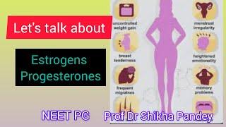 Gynecology hormones Estrogens and Progesterones, classification and more@saisamarthgyneclasses