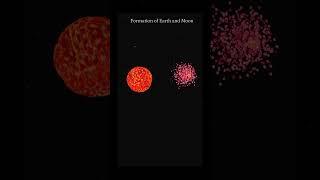 Formation of Earth and Moon|Anbu's Mind|NASA|Animation|EARTH|MOON|Formation of Earth|Science