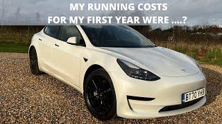 Blatant Financial Case Of Switching To A Tesla Model 3 Electric Car: My 12 Month Cost Review