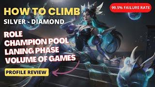 PROFILE REVIEW: Less than  5% of Silver Players Climb to Diamond Ever