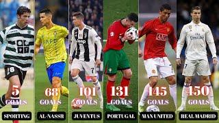 Cristiano Ronaldo 900 Goals | All-Time Greatest Goals Compilation