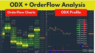Webinar on OrderFlow + ODX || ODX Indicators || Quantower India