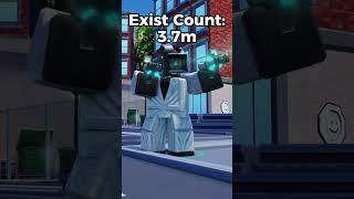  Top 5 Most Common Units in Skibidi Tower Defense | #shorts #ttd #telanthric #roblox