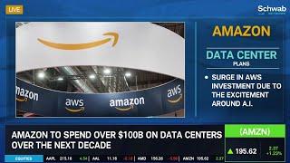 NVDA, AMZN, META: The Adoption of A.I. in Mega Caps