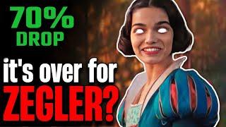 Snow White SHOCKS Hollywood: 70% Second Weekend Drop, Rachel Zegler Fans GONE, Trails The Marvels!