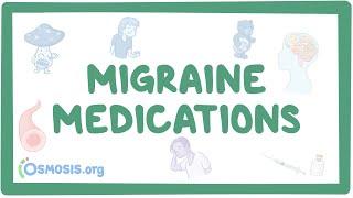 Migraine medications ~pharmacology~