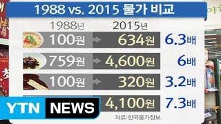 자장면 6배, 버스비 9배...1988 vs. 2015 물가비교 / YTN