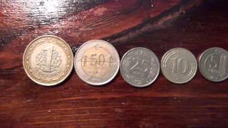 Турецкие деньги (турецкая лира)
