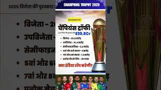 2025 Champions Trophy Prize Money