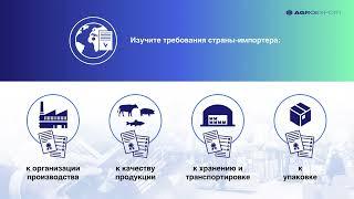 Демонстрационный видеоролик Меры господдержки АПК 2020