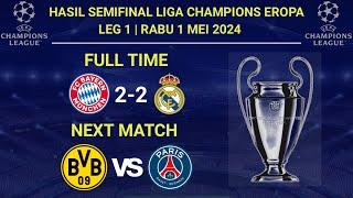 Hasil Pertandingan Semifinal tadi malam Liga Champions Eropa 2024~ Bayern Munchen vs Real Madrid