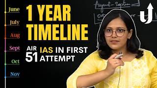 AIR 51, Neha Rajput (IAS in first attempt) | 1-year timeline for UPSC CSE 2025 | LevelUp IAS