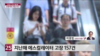 [이슈&피플]인천시 시민 체감형 교통 환경 개선 촉구