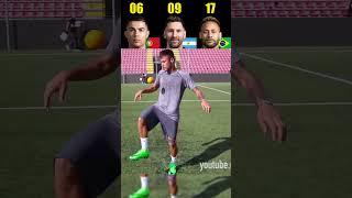 Ronaldo VS Messi VS Neymar  Orange Juggling Challenge 