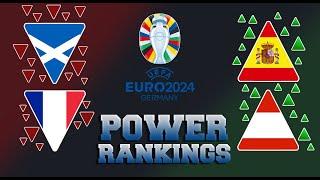 POWER RANKINGS EURO 2024 SKUPINY