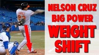 Nelson Cruz | How To Transfer Weight for Big Power (Pro Speed Baseball)