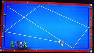 3 Cushion Billiard Vietnam Spin SYSTEM - 3Bang bida vietnam - 3bandas billar - 3쿠션 당구 시스템 레슨 2021 !!