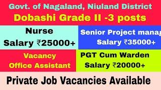 Latest Job Updates of Nagaland 28/08/2024 #jobvacancu2024 #entrepreneurs #privatejob