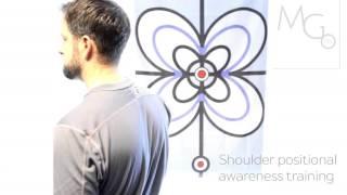 Motion Guidance Shoulder Proprioceptive training