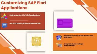 SAP Fiori Development Tutorial: Build Stunning Enterprise Apps! 
