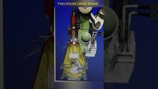 TWO STROKE DIESEL ENGINE AND FOUR STROKE DIESEL ENGINE#COMBUSTION AND EXHAUST