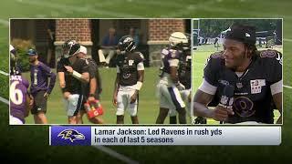 Lamar Jackson on Outlook of Ravens Season