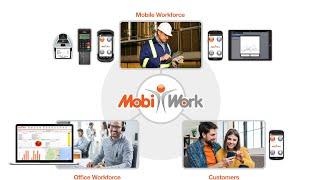 MobiWork®: A complete mobile workforce software application for companies of all sizes.