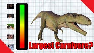 Was Giganotosaurus the Largest Carnivore EVER? (Paleo Myths #1)