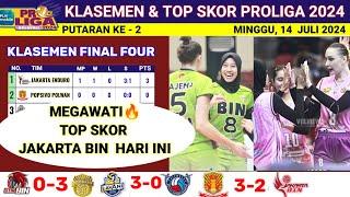 Hasil Final Four Proliga 2024 Hari Ini - POPSIVO POLWAN vs JAKARTA BIN - Klasemen Proliga  2024