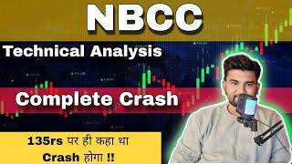 Nbcc Share Bonus | Nbcc Share News | Nbcc Share Latest News | Nbcc share Target | Nbcc Dividend