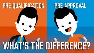 Pre-Qualification vs Pre-Approval on a Mortgage. What's the Difference?