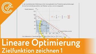 Crashkurs Lineare Optimierung für Zentralmatura Mathematik 2020   Zielfunktion Zeichnen 1