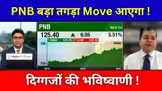 PNB SHARE NEWS TODAY | PNB SHARE LATEST NEWS TODAY | PNB SHARE BUY OR NOT ? PNB TARGET