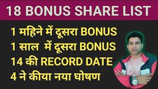 18 BONUS SHARES ️BONUS SHARE LATEST NEWS  BONUS SHARES | WANI WING | STOCKS || BONUS STOCKS ||