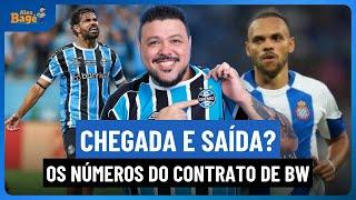 ️️ Os detalhes do contrato de Braithwaite com o Grêmio e a possível saída de outro atacante.