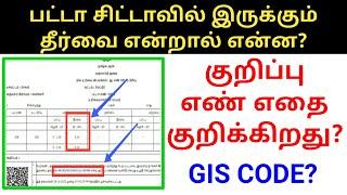 பட்டா சிட்டாவில் இருக்கும் தீர்வை குறிப்பு எண் என்றால் என்ன? | patta chitta | Gen Infopedia