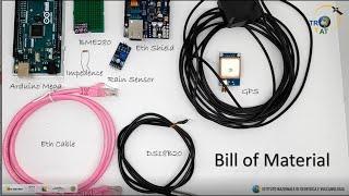 Tryat.Project StarterKit Weather Station