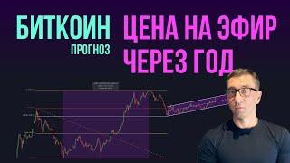 БИТКОИН ПРОГНОЗ  ЦЕНА НА ЭФИР ЧЕРЕЗ ГОД