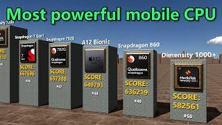 The world's most powerful mobile processors compared